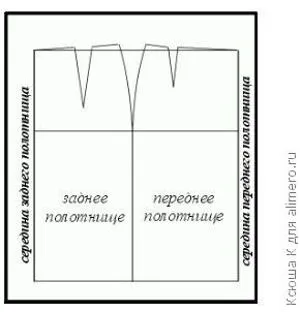 Форма спідниці тюльпан теорія
