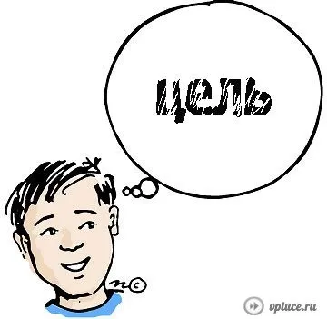 Вибір і досягнення цілей, блог олександра лукьянова