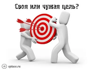 Вибір і досягнення цілей, блог олександра лукьянова