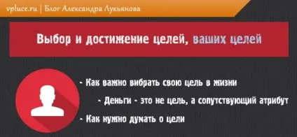 Вибір і досягнення цілей, блог олександра лукьянова
