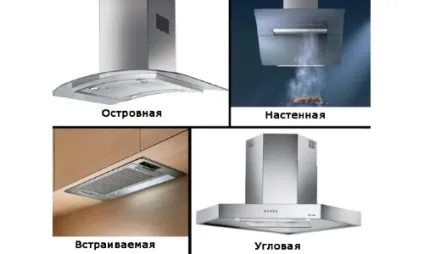 Висувна витяжка для кухні (відео та фото) (кухні) Висувна витяжка для кухні (відео та фото)