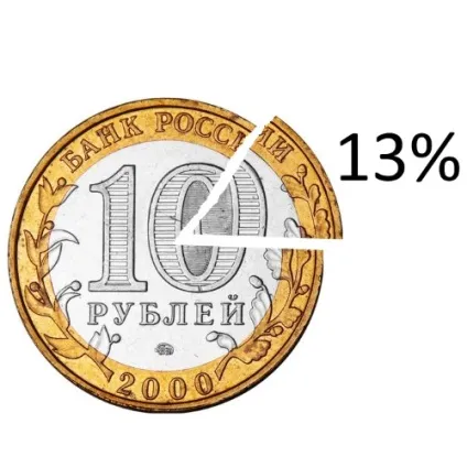 Відрахування з попереднім рокам як дізнатися суму залишку компенсації (попереднім) Відрахування з попереднім рокам як дізнатися суму залишку компенсації