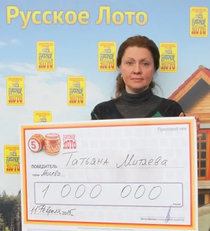Виграти автомобіль в лотерею через інтернет (виграти) Виграти автомобіль в лотерею через інтернет