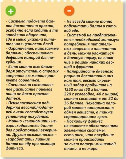 Весонаблюдатели, схуднути - 21 століття (Весонаблюдатели) Весонаблюдатели, схуднути - 21 століття