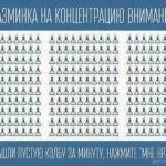 Вірусні пости, опитування, картинки, фото (фото) Вірусні пости, опитування, картинки, фото