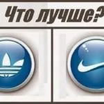 Вірусні пости, опитування, картинки, фото (опитування) Вірусні пости, опитування, картинки, фото