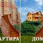 Вірусні пости, опитування, картинки, фото (фото) Вірусні пости, опитування, картинки, фото