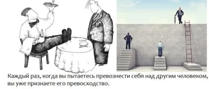 Чи впливає соціальний статус на відносини між людьми (статус) Чи впливає соціальний статус на відносини між людьми