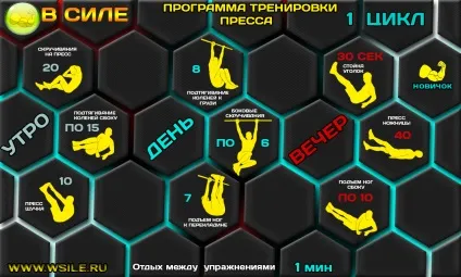 Вихід з силою з правильною технікою виконання (вихід) Вихід з силою з правильною технікою виконання