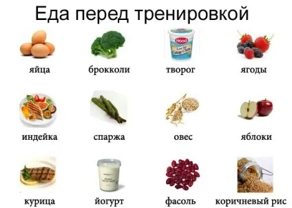 У який час краще займатися фізичними вправами для схуднення (яке) У який час краще займатися фізичними вправами для схуднення