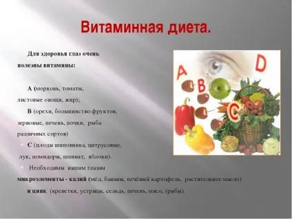 Вітамінна дієта для схуднення меню для білково-вітамінної дієти, відгуки (вітамінна дієта) Вітамінна дієта для схуднення меню для білково-вітамінної дієти, відгуки