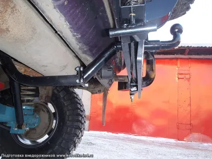 Позашляхова підготовка, ремонт ниви, шевроле-ниви @ нива 4x4 (переднього моста посилення) Позашляхова підготовка, ремонт ниви, шевроле-ниви @ нива 4x4