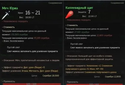 Воїн гайд для початківців гравців