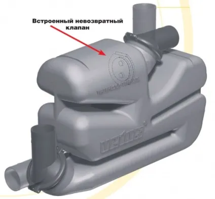 водяні замки
