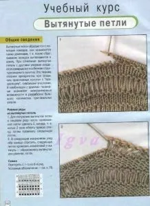 В'яжемо витягнуті петлі спицями за схемами, формуємо візерунки (візерунки) В'яжемо витягнуті петлі спицями за схемами, формуємо візерунки