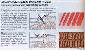 В'яжемо витягнуті петлі спицями за схемами, формуємо візерунки (буквами позначені різні) В'яжемо витягнуті петлі спицями за схемами, формуємо візерунки