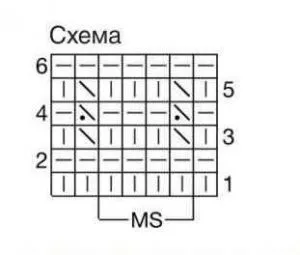 В'яжемо витягнуті петлі спицями за схемами, формуємо візерунки (спицями) В'яжемо витягнуті петлі спицями за схемами, формуємо візерунки