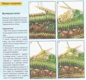 В'яжемо витягнуті петлі спицями за схемами, формуємо візерунки (спицями) В'яжемо витягнуті петлі спицями за схемами, формуємо візерунки