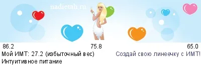 Другий деньок пройшов добре), на дієтах (loveshower loveshower loveshower loveshower) Другий деньок пройшов добре), на дієтах