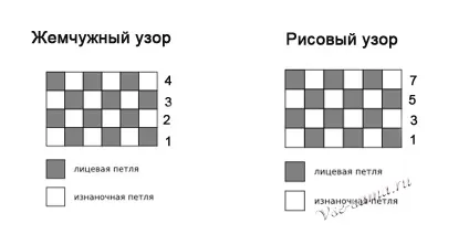 Вяжем шарф-снуд своїми руками (блог) Вяжем шарф-снуд своїми руками