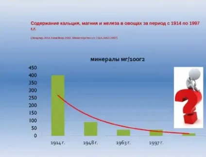 Wellness від Оріфлейм - на сторожі вашого здоров'я - все про oriflame (oriflame) Wellness від Оріфлейм - на сторожі вашого здоров'я - все про oriflame