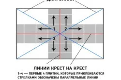 Як клеїти стельову плитку ромбом інструменти (клеїти стельову плитку ромбом) Як клеїти стельову плитку ромбом інструменти