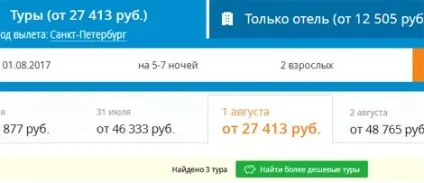 Як купити туристичну путівку - купуємо тур правильно