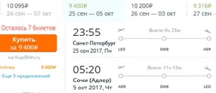 Як купити туристичну путівку - купуємо тур правильно