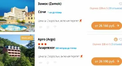 Як купити туристичну путівку - купуємо тур правильно