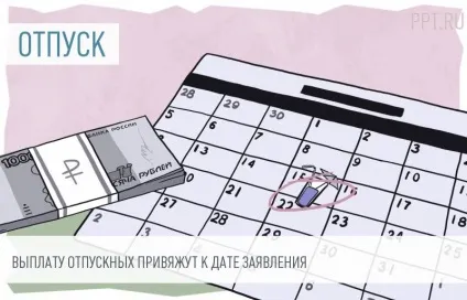 Як можна розділити (відгуляти) свій щорічну оплачувану відпустку (відпуск) Як можна розділити (відгуляти) свій щорічну оплачувану відпустку