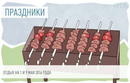 Як можна розділити (відгуляти) свій щорічну оплачувану відпустку (можна) Як можна розділити (відгуляти) свій щорічну оплачувану відпустку