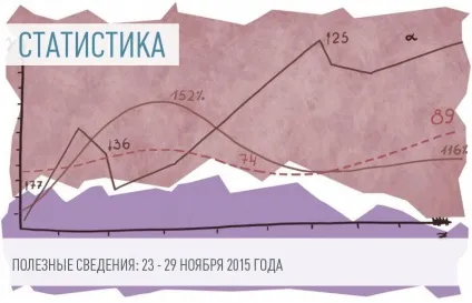 Як можна розділити (відгуляти) свій щорічну оплачувану відпустку (розділити) Як можна розділити (відгуляти) свій щорічну оплачувану відпустку