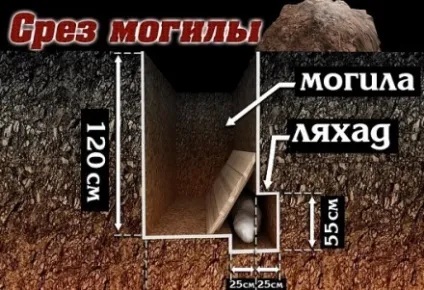 Як мусульманину стати краще (паломники цілують чорний) Як мусульманину стати краще