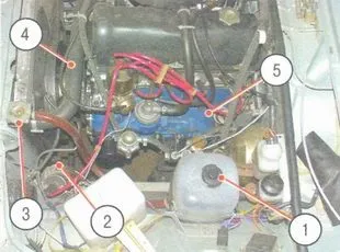 Заміна охолоджуючої рідини на автомобілі ВАЗ 2106 (рідини) Заміна охолоджуючої рідини на автомобілі ВАЗ 2106