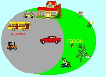 Завдання до програми ПервоЛого для молодших школярів 1-3 клас