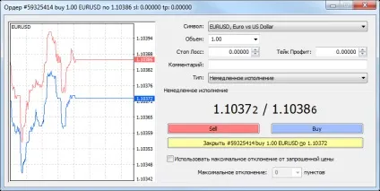 Закриття позицій - управління торговими позиціями - торгівля - довідка по metatrader 4 (закриття) Закриття позицій - управління торговими позиціями - торгівля - довідка по metatrader 4