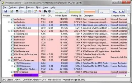Замінимо стандартний диспетчер задач на process explorer - відеокурси, корисний софт і (стандартний) Замінимо стандартний диспетчер задач на process explorer - відеокурси, корисний софт і