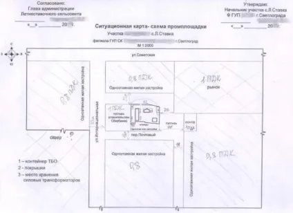 Навіщо потрібна ситуативна карто-схема (орієнтовною санітарно-захисної зони) Навіщо потрібна ситуативна карто-схема
