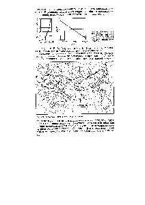 Залізо корозія атмосферна - довідник хіміка 21 (корозія) Залізо корозія атмосферна - довідник хіміка 21