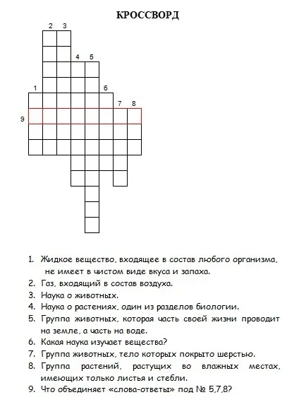 Заробіток на складанні кросвордів і сканвордів (сканвордів) Заробіток на складанні кросвордів і сканвордів
