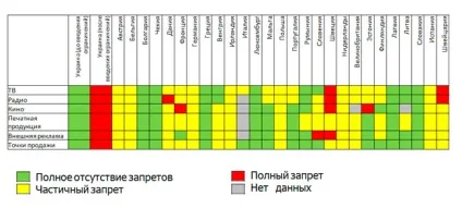 Заборона реклами пива несподівані наслідки - beercomments (заборона) Заборона реклами пива несподівані наслідки - beercomments