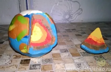 Земля з пластиліну