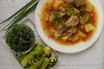 Печеня з курки з картоплею, рецепт з покроковими фото, всі страви (курки) Печеня з курки з картоплею, рецепт з покроковими фото, всі страви