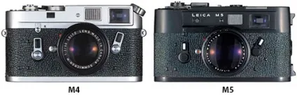 100 літній ювілей компанії leica, що робить фотоапарати leica настільки особливими і невже вони того (що робить фотоапарати leica настільки особливими) 100 літній ювілей компанії leica, що робить фотоапарати leica настільки особливими і невже вони того