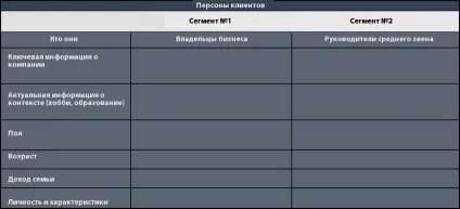 10 Секретів реклами Огілві, які будуть працювати завжди (які) 10 Секретів реклами Огілві, які будуть працювати завжди