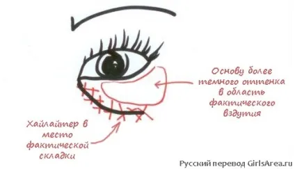 32 Хитрощі макіяжу, про які вам ніхто не розповідав (хитрості) 32 Хитрощі макіяжу, про які вам ніхто не розповідав