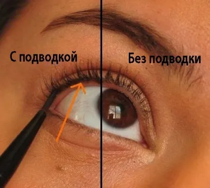 32 Хитрощі макіяжу, про які вам ніхто не розповідав (змусити очі виглядати) 32 Хитрощі макіяжу, про які вам ніхто не розповідав
