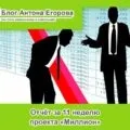 45% За два місяці (інвестуванні ПАММ рахунки Альпарі) 45% За два місяці