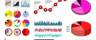 7 Безкоштовних плагінів wordpress для онлайн чату (плагінів) 7 Безкоштовних плагінів wordpress для онлайн чату