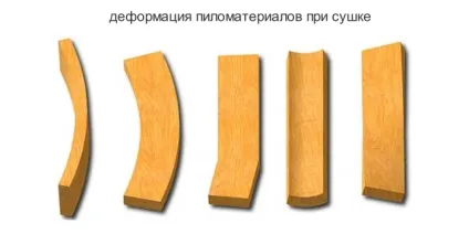 8 Помилок при будівництві каркасних будинків (фото) (помилок) 8 Помилок при будівництві каркасних будинків (фото)